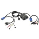 USB/KVM Hub-ове